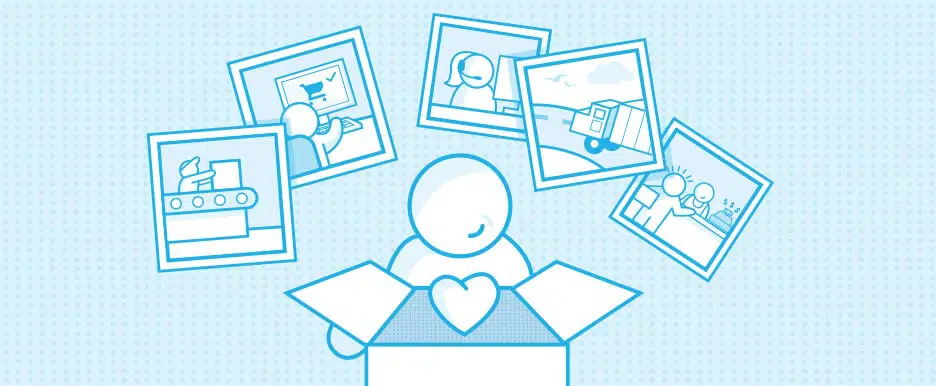 nChannel Customer Experience Management