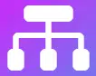 MobilityeCommerce