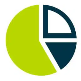 MerchantAdvantage Channel Management