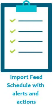 MerchantAdvantage Channel Management