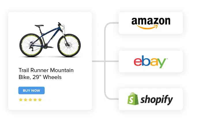 Ecomdash