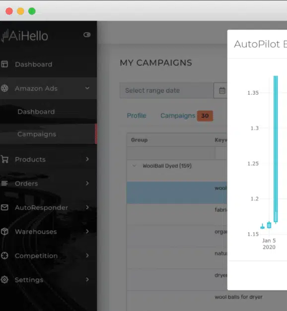 AiHello AutoPilot