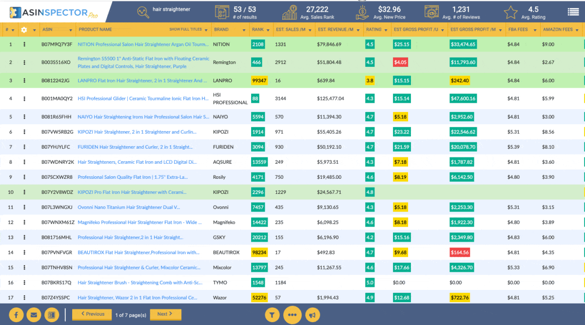 ASINspector Pro