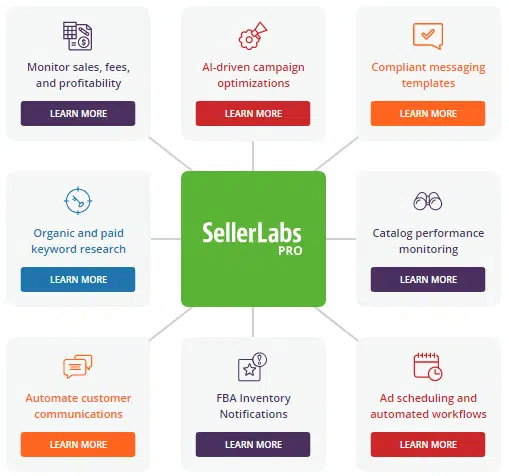 Seller Labs