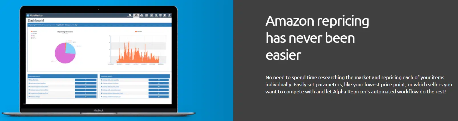 Alpha Repricer