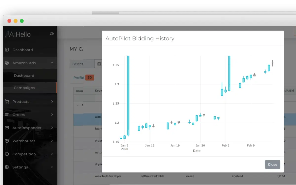 AiHello AutoPilot