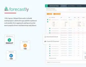 Forecastly