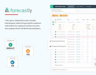 Forecastly