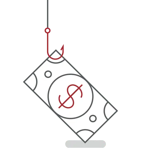 Sales & Profit Metrics