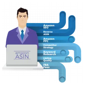 Amazon ASIN Lookup Tool
