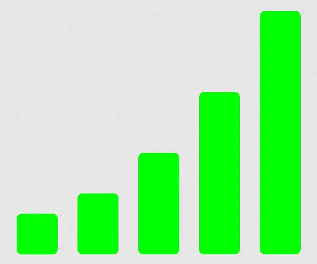 Keyword Inspector Trends