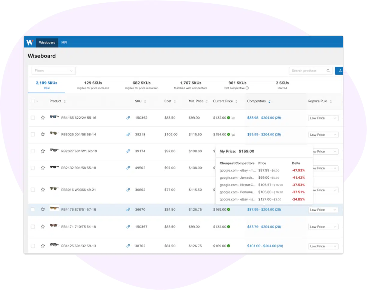 Wiser Price Intelligence